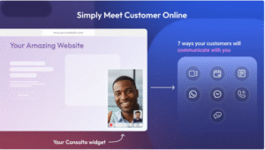 Screenshot of Consolto platform showing live chat, video call, and meeting scheduling features for customer communication and sales management.