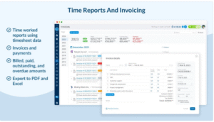 Screenshot of Trackabi dashboard showing time tracking and employee monitoring