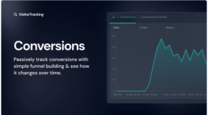 Visitor Tracking Review dashboard interface