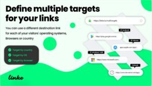 Dashboard view of Linke showing branded short links, bio page customization, click analytics, and audience targeting options.