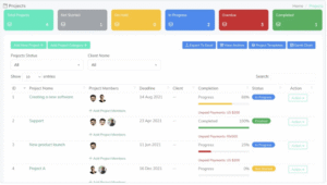 Dashboard view of FlowyTeam showing OKRs, KPIs, tasks, and project tracking in one integrated platform for high-performing teams.