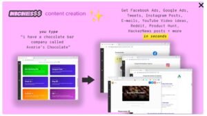 Nichesss AI dashboard showing profitable niche ideas and content tools