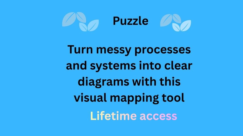 First, visualize messy processes. Then, turn ideas into clear diagrams with the Puzzle visual mapping tool.