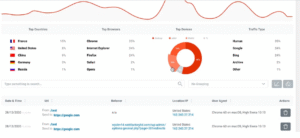 WP 301 Redirects WordPress plugin dashboard showing 404 error logs and 301 redirects