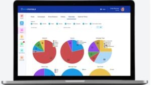 Social media automation dashboard showing scheduled posts, viral giveaways, and performance analytics