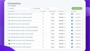 Dashboard view of ApiX-Drive showing automated workflows