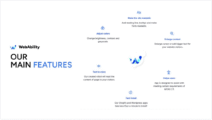 WebAbility.io accessibility widget on a website interface