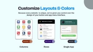 Contact Button floating widget on a website, enabling WhatsApp, Messenger, email, and phone contact.