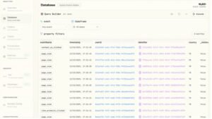 Session replay showing how visitors move and click on a website