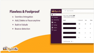 Mystrika cold email dashboard showing campaign performance and analytics