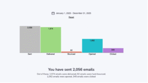 Sales team sending a custom video to a lead