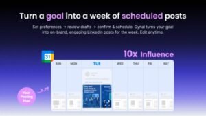 Dashboard of Dynal.AI showing AI-generated LinkedIn posts created from ideas, PDFs, links, and images with consistent personal voice and content planning tools