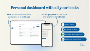 First Book AI dashboard helping users write a complete book manuscript in less than 24 hours with an AI ghostwriter